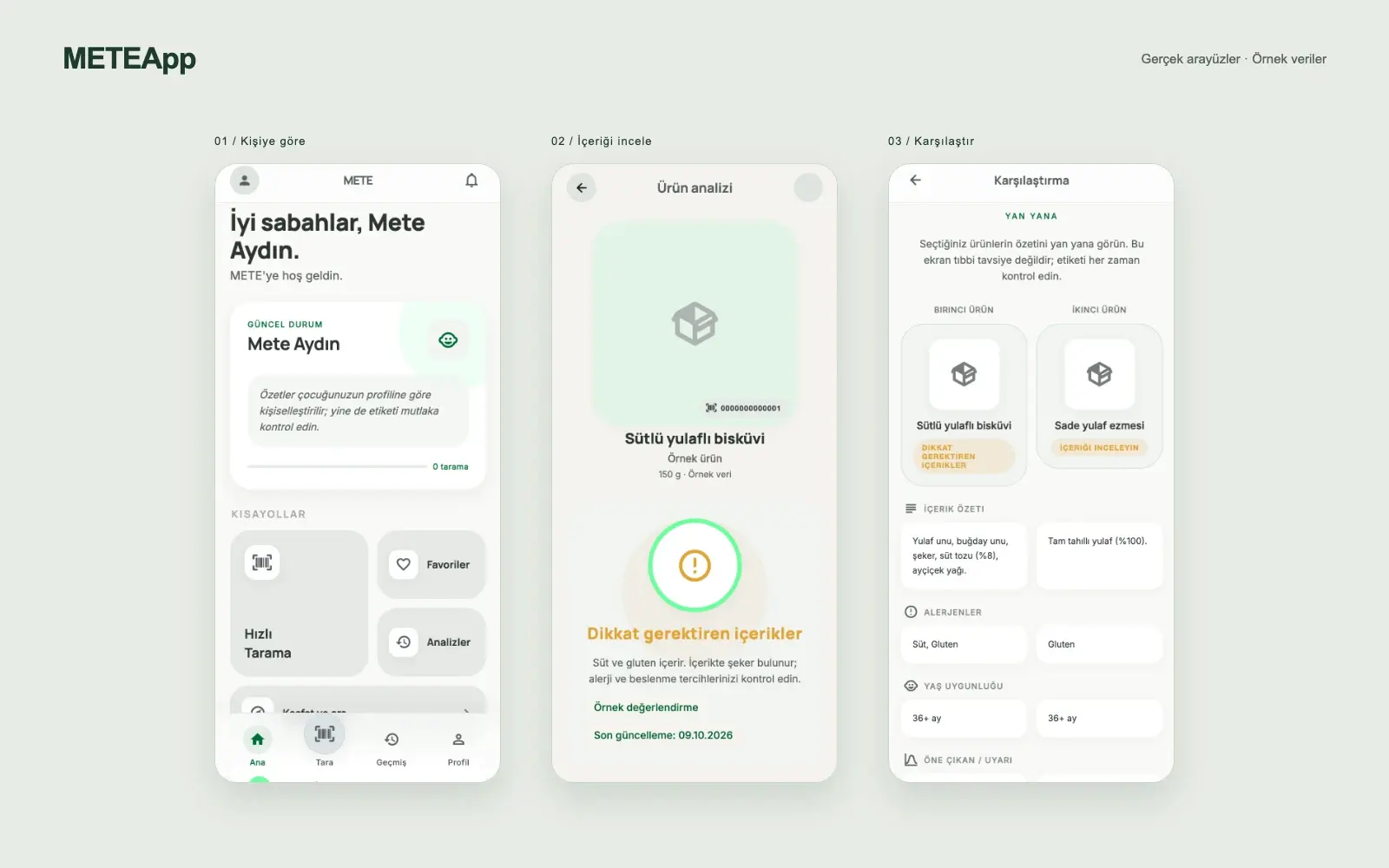 Actual METEApp home, product-analysis and comparison interfaces with the Mete Aydın profile and example product data.