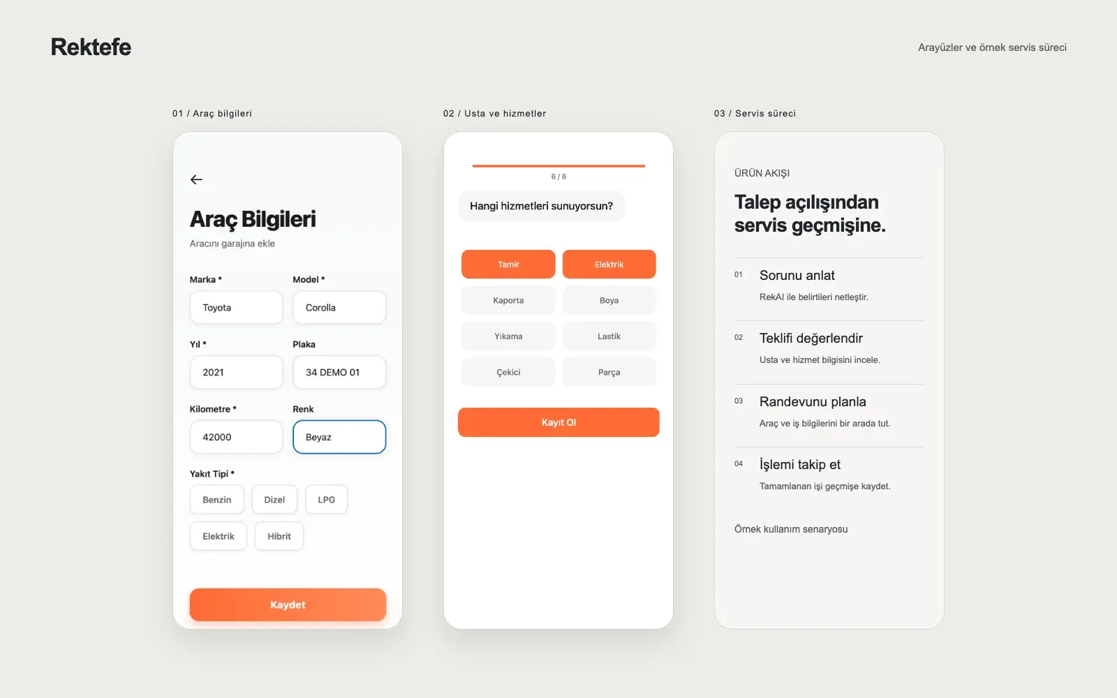 Actual Rektefe vehicle and mechanic interfaces alongside an illustrative request, appointment and service workflow.