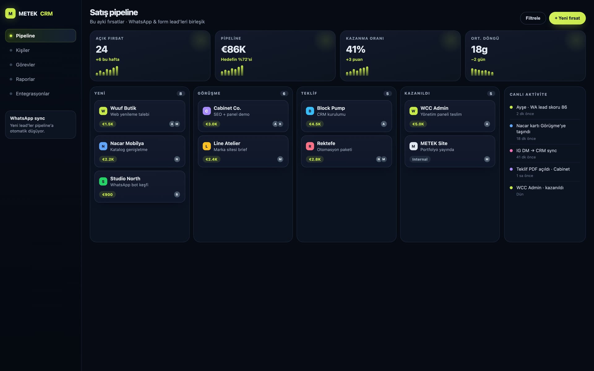 Admin panel